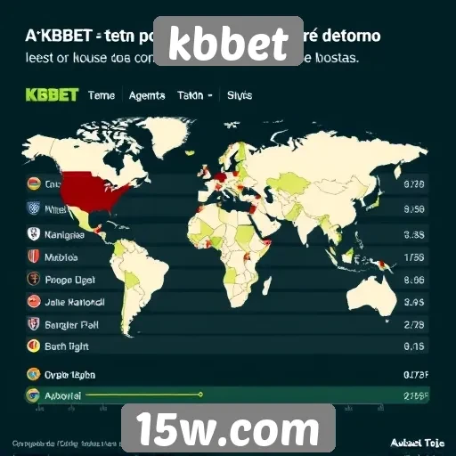 Análise da popularidade do kbbet entre jogadores
